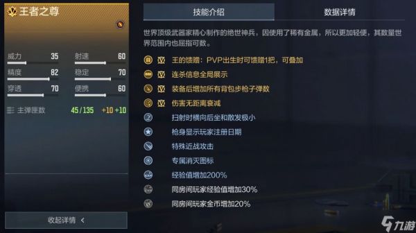 穿越火线枪战王者81式王者之尊评测解读，传承经典所向披靡