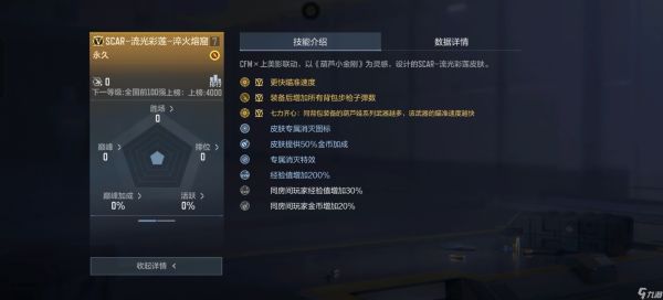 CF手游SCAR-流光彩莲强势登场,葫芦娃的辅瞄神力到底如何?