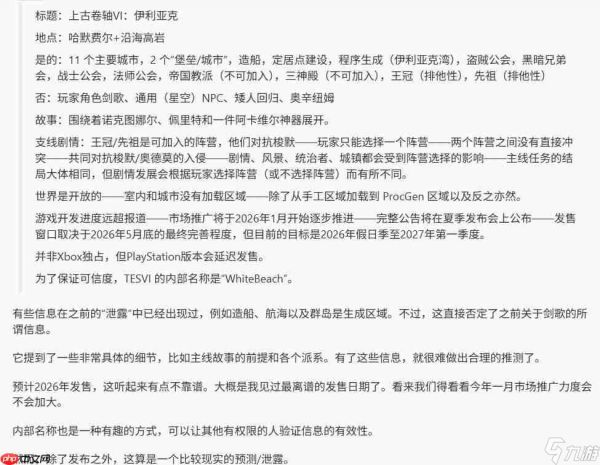 26年年底或将发售！《上古卷轴6》主线剧情与核心机制据称泄露