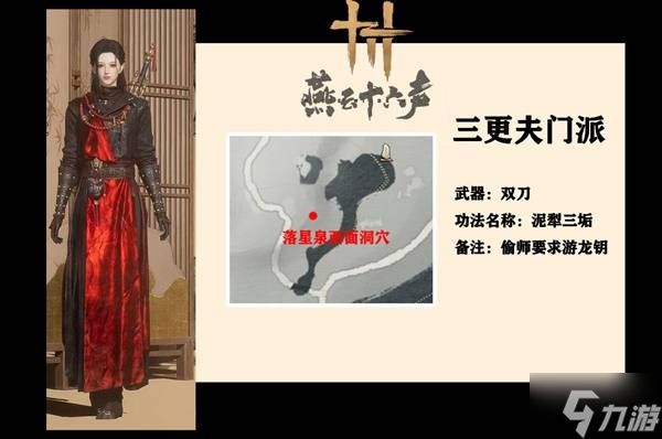 《燕云十六声》全门派武学偷师指南