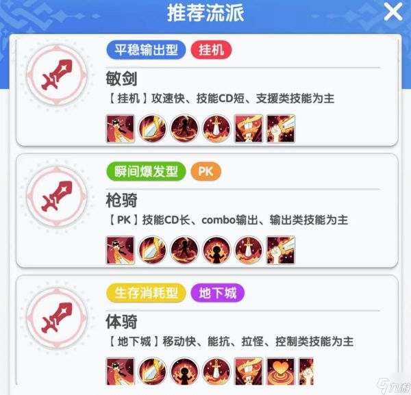 仙境传说重生职业流派攻略