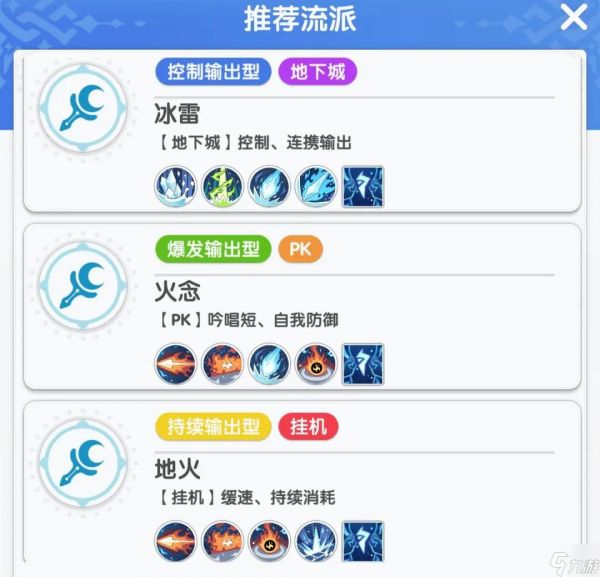 仙境传说重生职业流派攻略