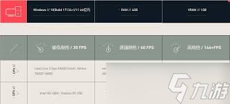 EverCastle玩需要什么配置