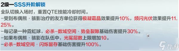战双帕弥什布偶熊值得抽吗