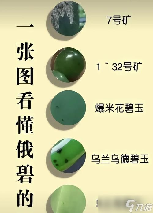 魔兽世界碧玉石主要分布在哪些区域?如何高效获取碧玉石?