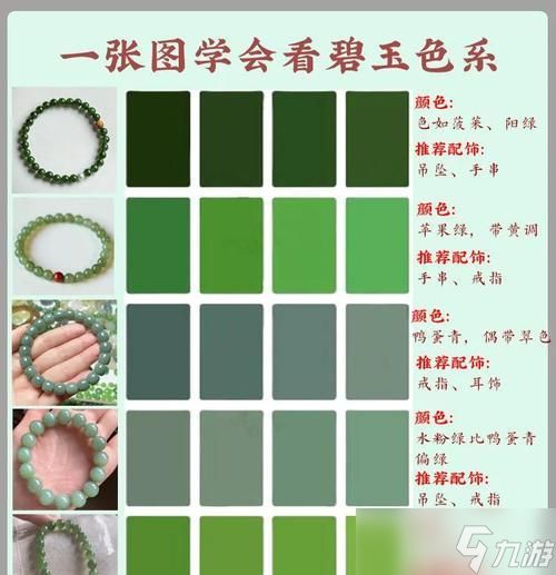 魔兽世界碧玉石主要分布在哪些区域?如何高效获取碧玉石?