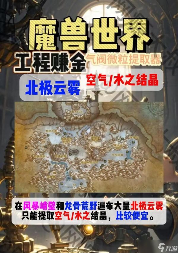 魔兽wlk工程技能在哪里学习？需要哪些前置条件？