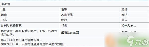 嘟嘟脸恶作剧迪亚纳怎么样 迪亚纳角色强度介绍