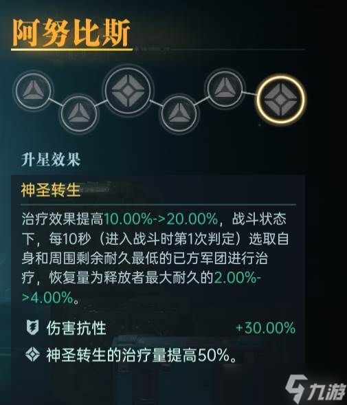 《群星纪元》阿努比斯英雄