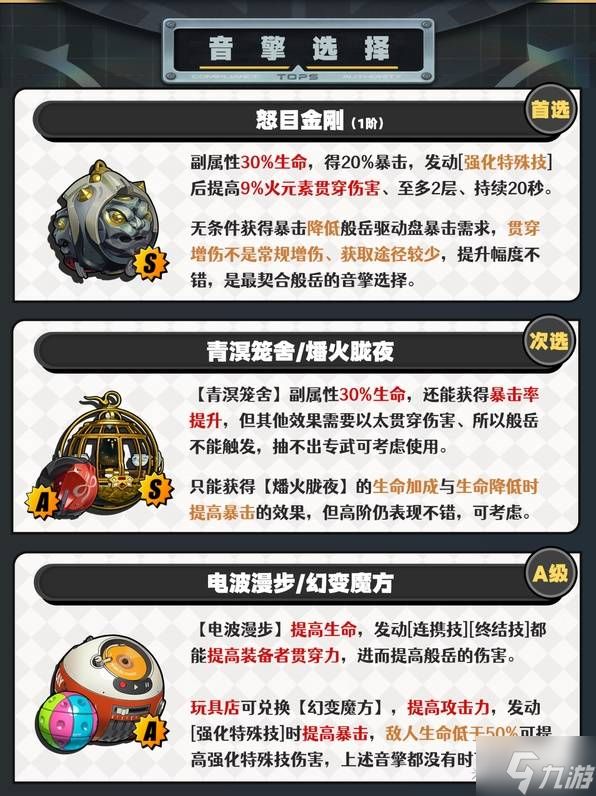 《绝区零》般岳一图流攻略 般岳音擎驱动盘推荐