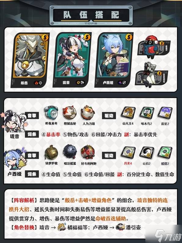 《绝区零》般岳一图流攻略 般岳音擎驱动盘推荐