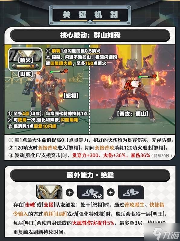 《绝区零》般岳一图流攻略 般岳音擎驱动盘推荐