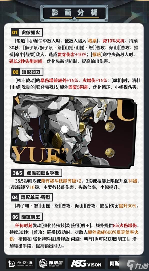 《绝区零》般岳一图流攻略 般岳音擎驱动盘推荐