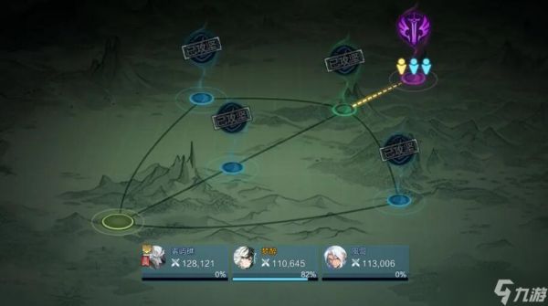 时空猎人觉醒团本怎么打