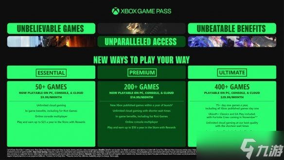 2025年了 还有人买游戏？2025 XGP和PS+游戏价值统计