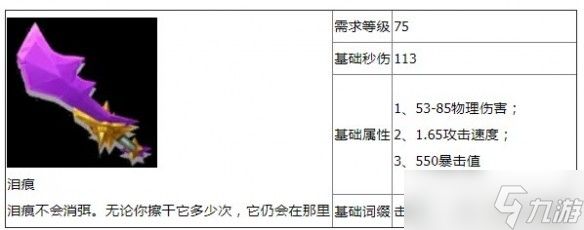 火炬之光无限泪痕获取全攻略：掉落地点与几率提升技巧