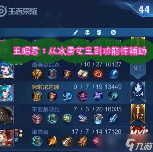 辅助王昭君的辅助装备如何处理？