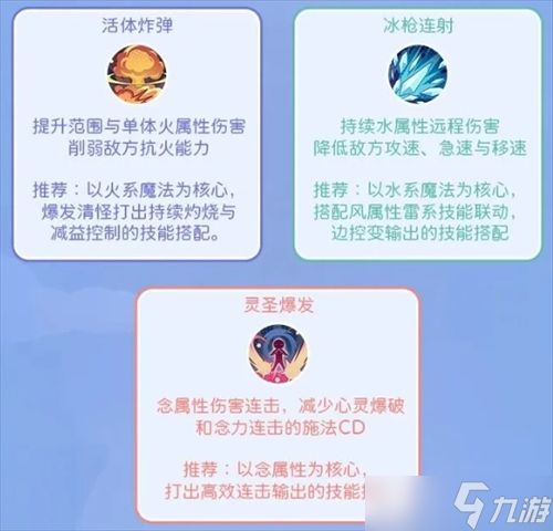 仙境传说重生魔法师的转职和进阶详解