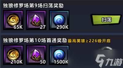 火柴人觉醒罪恶之都玩法全解析