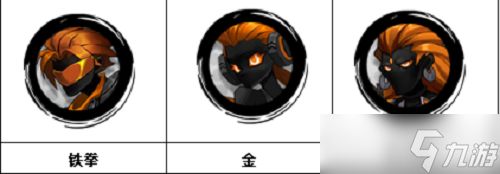 火柴人觉醒英雄组合推荐攻略