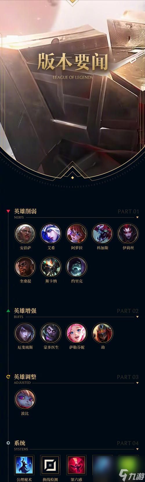 英雄联盟中的重点监控指的是什么?如何应对重点监控?