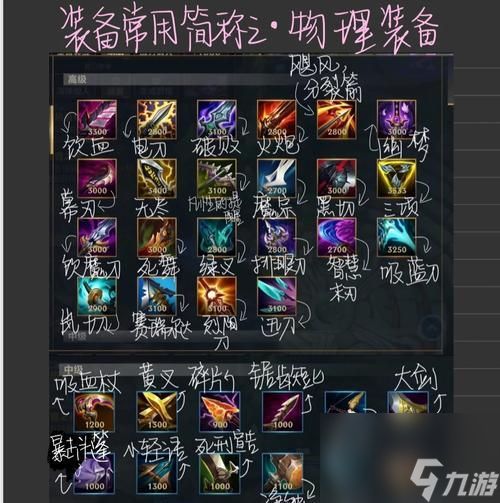 英雄联盟中靴子类装备何时出售？