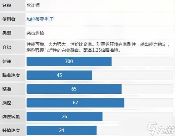 《卡拉彼丘》欺诈师