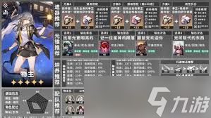 崩坏3如何进行角色配队