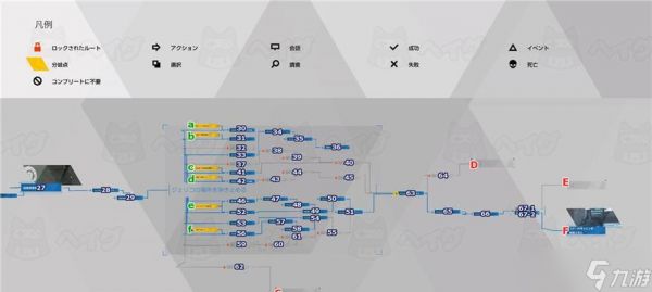 《底特律变人遮风避雨奖杯解锁攻略》（探索底特律世界）