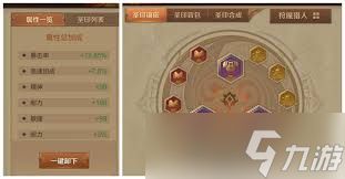 狩魔猎人副本通关有什么秘诀