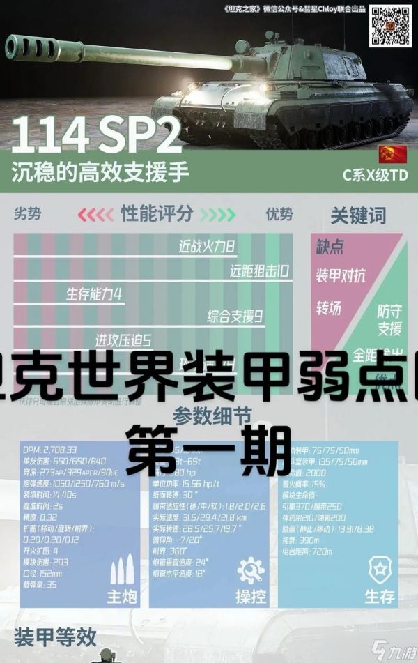 如何发现坦克世界中的隐藏弱点？