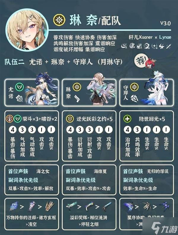 《鸣潮》琳奈强力配队推荐 琳奈怎么配队