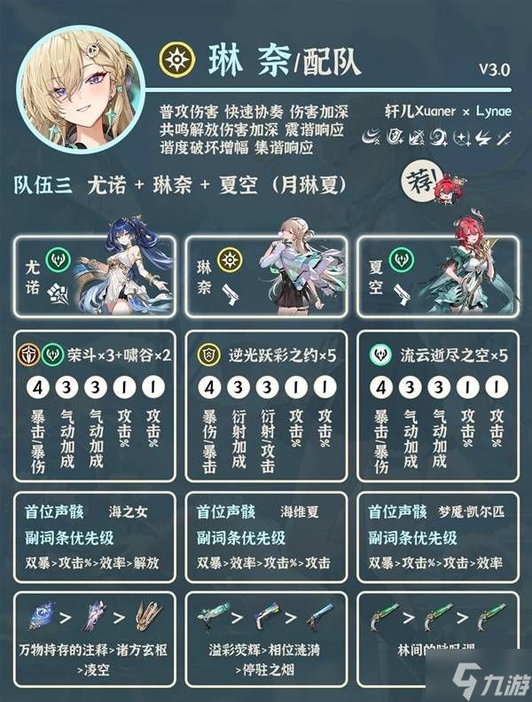 《鸣潮》琳奈强力配队推荐 琳奈怎么配队