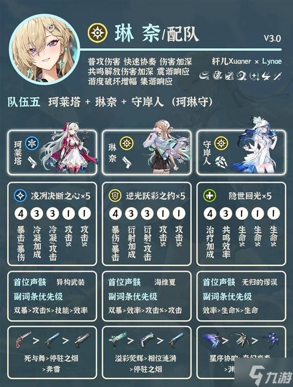 《鸣潮》琳奈强力配队推荐 琳奈怎么配队