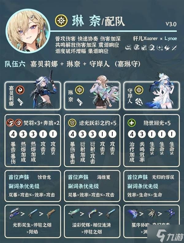 《鸣潮》琳奈强力配队推荐 琳奈怎么配队