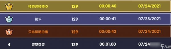 我的勇者【攻略活动】【进阶向】你未见过的超详细大秘境冲层攻略
