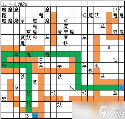 火山地狱BOSS实力解析：妖王与鬼王联手，挑战玩家的极限