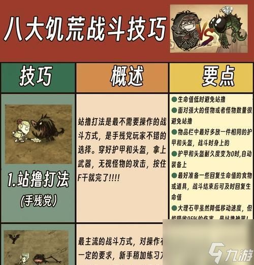 饥荒中稳定获得齿轮的多种方法（游戏技巧分享）