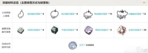 鸣潮源能机锋武器介绍