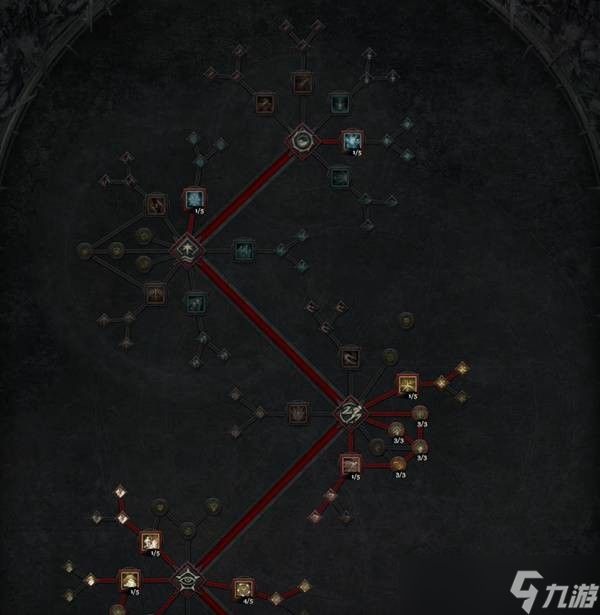 暗黑破坏神4S11赛季箭雨游侠构筑攻略