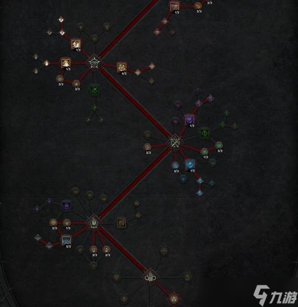 暗黑破坏神4S11赛季箭雨游侠构筑攻略