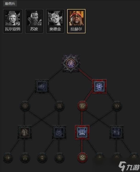 暗黑破坏神4S11赛季箭雨游侠构筑攻略