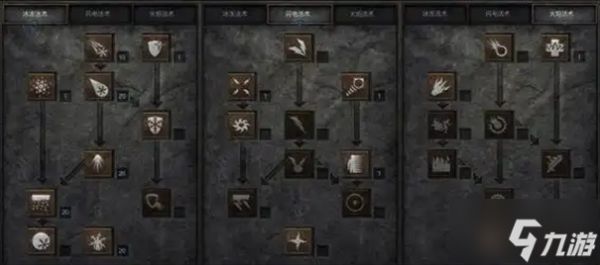 暗黑破坏神2冰火双修法师攻略