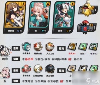 绝区零叶瞬光阵容光照琉怎么玩