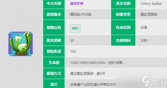 潜伏芹菜的逆袭之路:从地底潜伏者到战场多面手