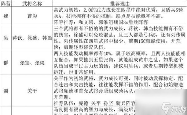 《三国志战略版战法大揭秘》（探索三国志战略版中的致胜之道）