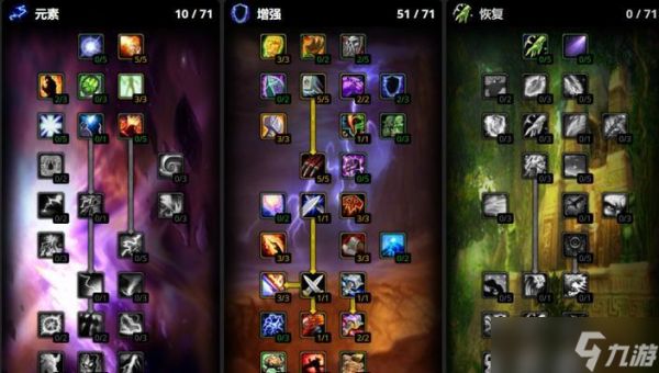 魔兽45级升级地点推荐有哪些？如何快速提升等级？