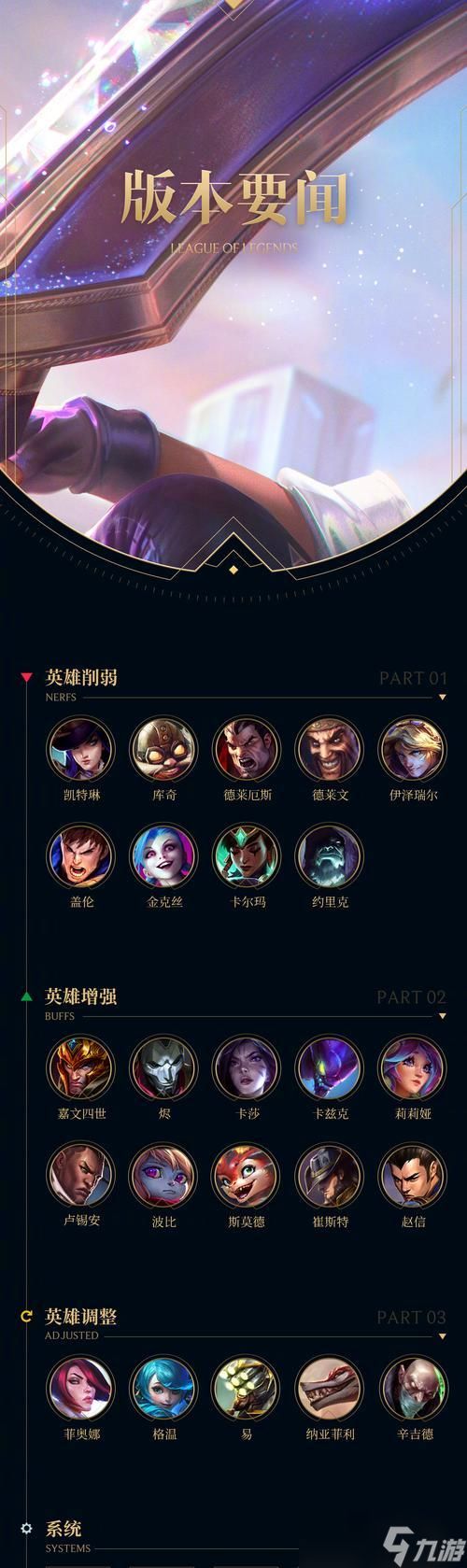 英雄联盟T1级别的存在是什么意思？T1级别代表了什么？