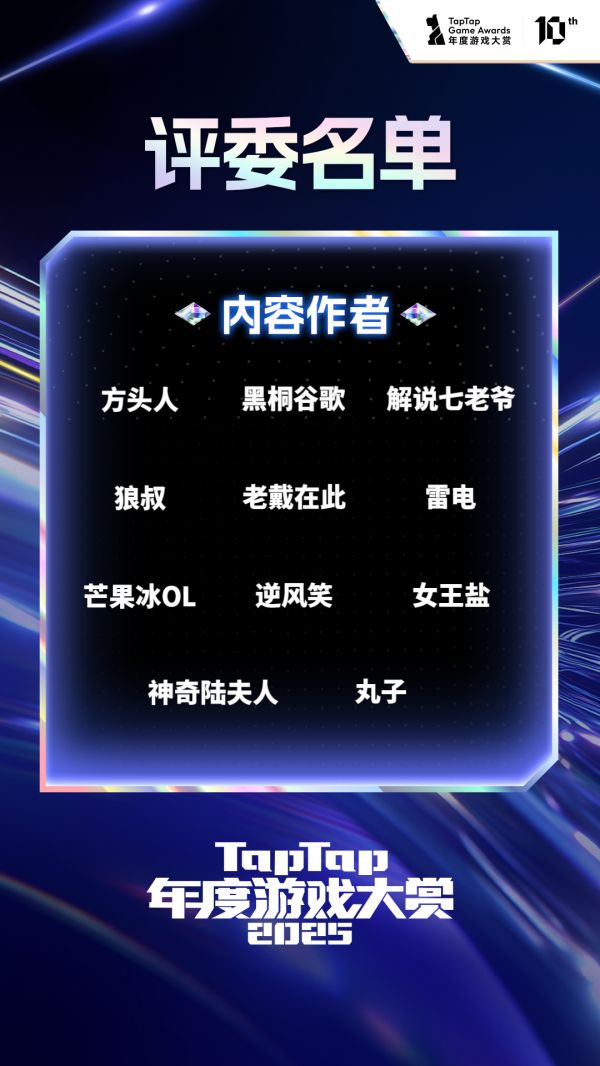 年度大赏好玩吗 年度大赏玩法简介