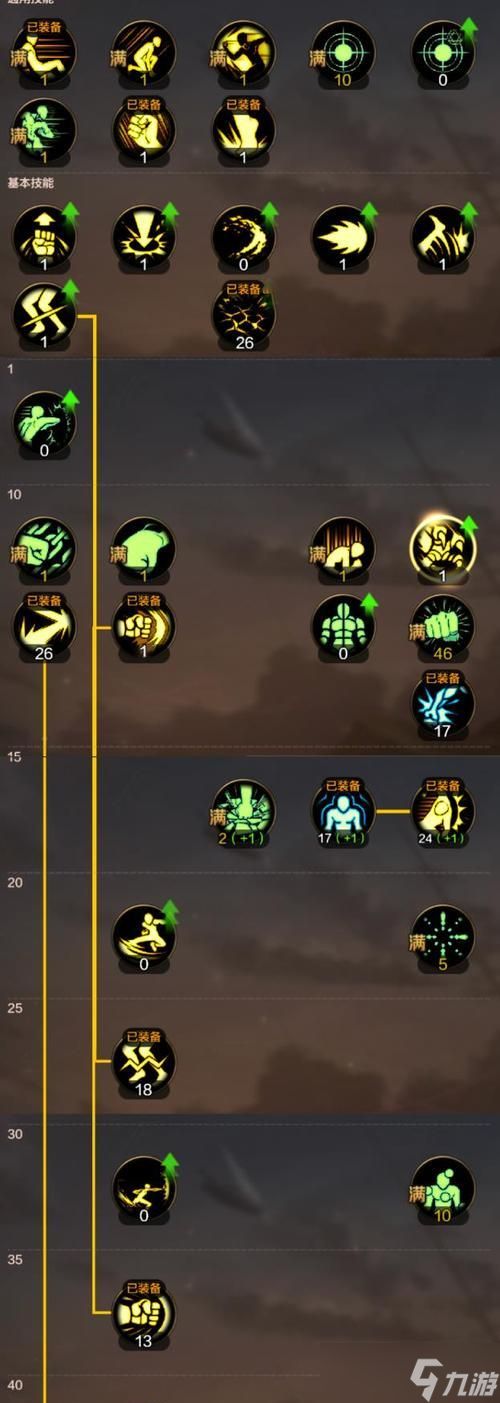 《探索地下城与勇士决斗的基础机制》（游戏攻略）